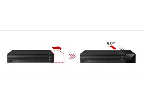 HDV-SAM2.0U3-BKA : 外付けHDD | バッファロー