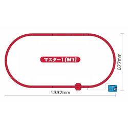 ヨドバシ.com - KATO カトー 10-026 Nゲージ スターターセット