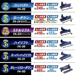 ヨドバシ.com - 大自工業 Meltec メルテック FA-24 [2t油圧フロアー