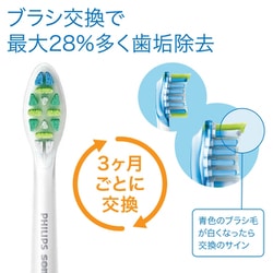 PHILIPS sonicare インターケア替えブラシ 3本入り　２個セット 楽天市場】替えブラシ フィリップス ソニッケアー ホワイト