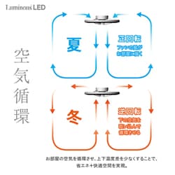 ヨドバシ.com - ルミナス DCC-12CM [LEDシーリング