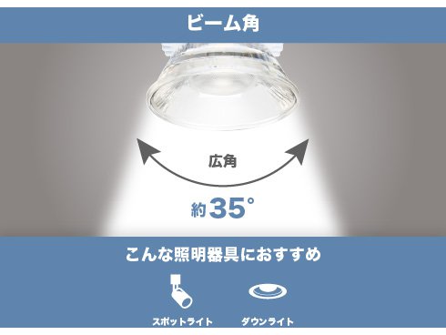 ヨドバシ.com - ヤザワ Yazawa LDR4LWE11DH [LED光漏れハロゲン 50W形