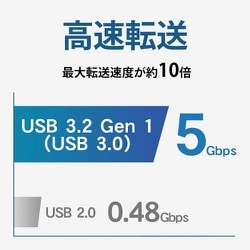 PC周辺機器 IODATA - IODATA HDPH-UT2DKR 2TB Amazon.com: アイ・オー・データ IODATA Security Portable HDD