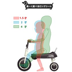 ヨドバシ.com - アイデス IDES ディーバイク ダックス レッド [三輪車