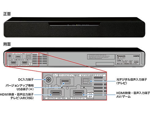 ヨドバシ.com - パナソニック Panasonic SC-HTB01 [シアターバー] 通販