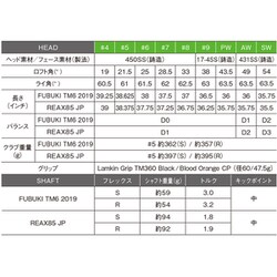 ヨドバシ.com - テーラーメイド Taylor Made M6 アイアン FUBUKI TM 6