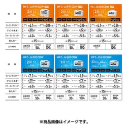 ヨドバシ.com - ブラザー brother MFC-J6983CDW [A3インクジェット複合