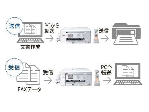 PC/タブレット PC周辺機器 ヨドバシ.com - ブラザー brother MFC-J998DN [A4インクジェット複合機 