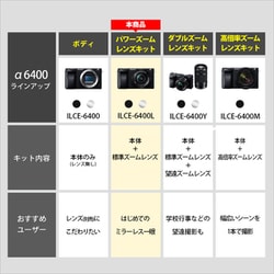 ヨドバシ.com - ソニー SONY ILCE-6400L B [α6400 パワーズームレンズ
