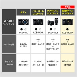 ヨドバシ.com - ソニー SONY ILCE-6400M B [α6400 高倍率ズームレンズ ...