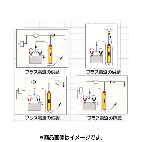 JTC ジェー・ティー・シー JTC1248 [サーキットテスター] | www.eae.net.au