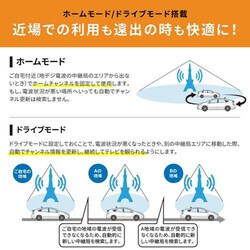 ヨドバシ.com - ビートソニック HFT3 [地デジチューナー 車載 4×4 HDMI 地デジ フルセグ ワンセグ メディアプレーヤー 高画質  高感度] 通販【全品無料配達】