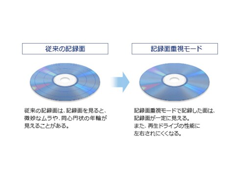 ヨドバシ.com - パイオニア PIONEER BD/DVD/CDライター Ultra HD
