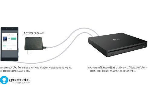 ヨドバシ.com - パイオニア PIONEER BDR-XS07B-UHD [Windows11対応