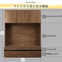 ヨドバシ.com - コスパクリエーション YS-217424 [ハイタイプテレビ