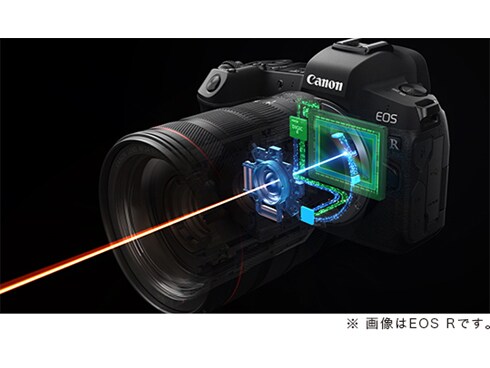 ヨドバシ.com - キヤノン Canon EOS RP RF35 MACRO IS STM レンズ
