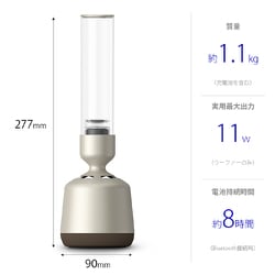 LSPX-S2 sony bluetooth ハイレゾスピーカー