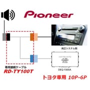 RD-TY100T [デジタルプロセッサー接続キット トヨタ車専用(10P/6P)]