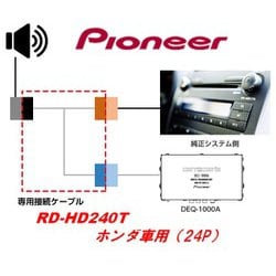RD-HD240T [デジタルプロセッサー接続キット ホンダ車用(24P)]