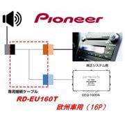 RD-EU160T [デジタルプロセッサー接続キット 欧州車用(16P)]