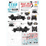 SD35-C1198 ベトナム戦争 米陸軍 ガントラック＃5 四連装M2銃座搭載のガントラック フリーダムファイターズ マッドマン [1/35スケール ミリタリー用デカール]
