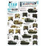 SD35-C1201 現用 CVR（T）スコーピオン＃1 ニュージーランド イラン イラク タイ マレーシア インドネシア フィリピン [1/35スケール ミリタリー用デカール]