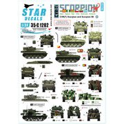 SD35-C1202 現用 CVR（T）スコーピオン＃2 スペイン ナイジェリア トーゴ チリ ベネゼエラ ホンジュラス [1/35スケール ミリタリー用デカール]