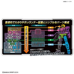 ヨドバシ.com - バンダイスピリッツ 30 MINUTES MISSIONS 1/144