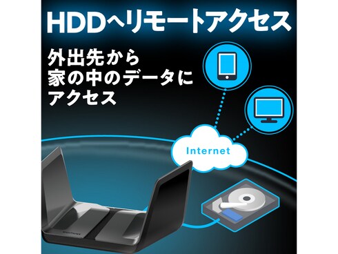 ヨドバシ.com - ネットギアジャパン NETGEAR RAX80-100JPS [Nighthawk