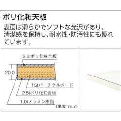 ヨドバシ.com - トラスコ中山 TRUSCO AE1200W [TRUSCO AE型作業台