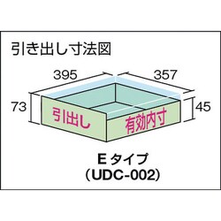 ヨドバシ.com - トラスコ中山 TRUSCO OWC7070E [TRUSCO OWC型小型作業