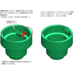 ヨドバシ.com - トラスコ中山 TRUSCO PEWTL75EYG [TRUSCO フェニックス