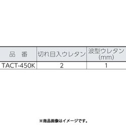 ヨドバシ.com - トラスコ中山 TRUSCO TACT450 [TRUSCO アルミトランク 