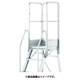 TDAD2101100TF [TRUSCO 折りたたみ式作業用踏み台 高さ2.10m 高さ1100手すりフルセット付き]