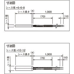 ヨドバシ.com - トラスコ中山 TRUSCO CH110150 [TRUSCO カートリッジ