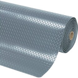 NOTRAX 疲労軽減マット クッショントラックス グレー 910X1500 479S0035GY