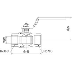 ヨドバシ.com - オンダ製作所 FF65 [オンダ製作所 FF型(フルボア) Rc2