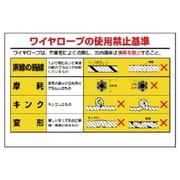 32711 [ユニット 玉掛関係標識 ワイヤロープの… エコユニボード 600×900]