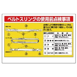 32713 [ユニット 玉掛関係標識 ベルトスリングの使用… エコユニボード 600×900]