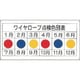84105 [緑十字 クレーン関係標識 ワイヤーロープ点検色別表 300×600mm エンビ]