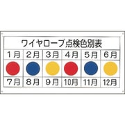 84105 [緑十字 クレーン関係標識 ワイヤーロープ点検色別表 300×600mm エンビ]