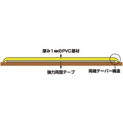 ヨドバシ.com - 日本緑十字社 403077 [緑十字 高耐久ラインテープ 黄