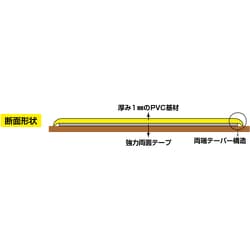 ヨドバシ.com - 日本緑十字社 403087 [緑十字 高耐久ラインテープ 黄