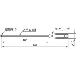 ヨドバシ.com - 新潟精機 SK BTP034 [SK ボールギャップゲージ] 通販