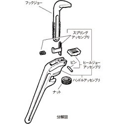 ＲＩＤＧＩＤ ハンドル アッセンブリー Ｆ／Ｅ－９１８ ( 93917