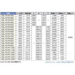 ヨドバシ.com - スガツネ工業 CBLRA7R800 [スガツネ工業 超重量用