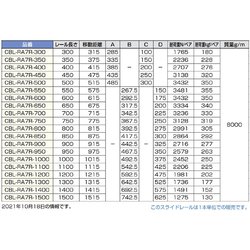 ヨドバシ.com - スガツネ工業 CBLRA7R1000 [スガツネ工業 超重量用