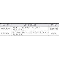 ヨドバシ.com - ミニター ミニモ M112GRA [ミニモ アングロン 低速ギヤ