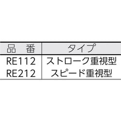ヨドバシ.com - ミニモ Minimo RE112 [ミニモ レシプロン(ストローク