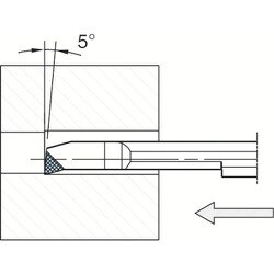 京セラ 旋削用チップ KBN05M コーティング KBN05M EZBR040040003NB